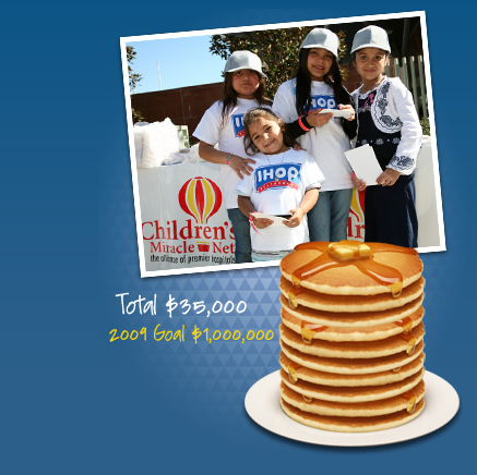 National Pancake Day:  Free Pancakes